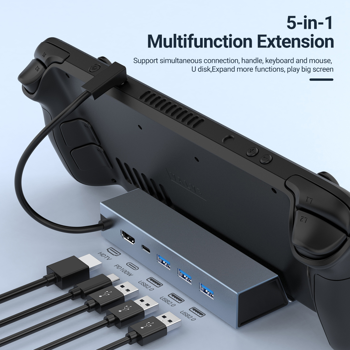 5 in 1 USB-C Hub di gioco Tipo - Console Gaming Steam recensione e prezzo