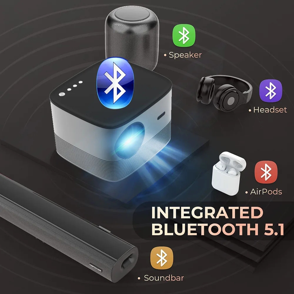 F18 1080P Android Full Hd 1920 - Gaming Console For Android Tv recensione e prezzo