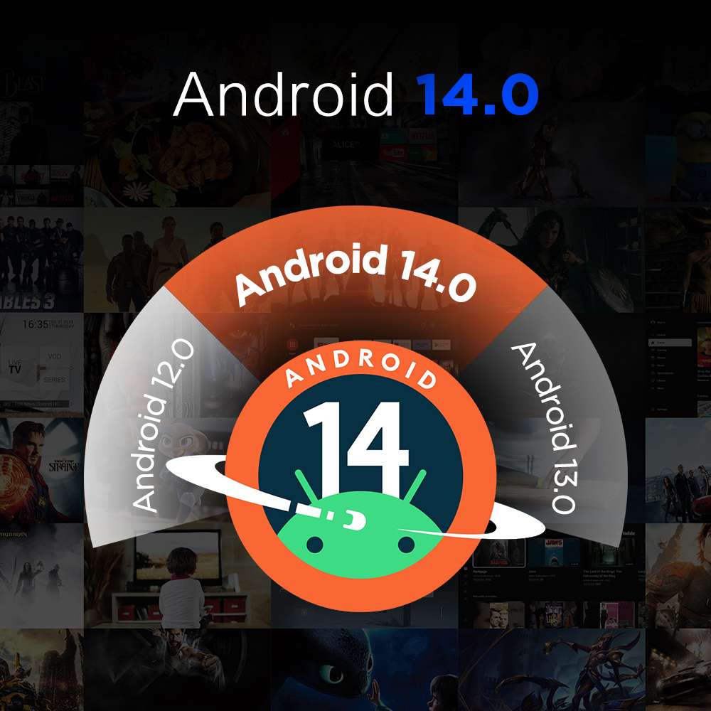 Amlogic S905Y5 Android14.0 4K  - Gaming Console For Android Tv recensione e prezzo