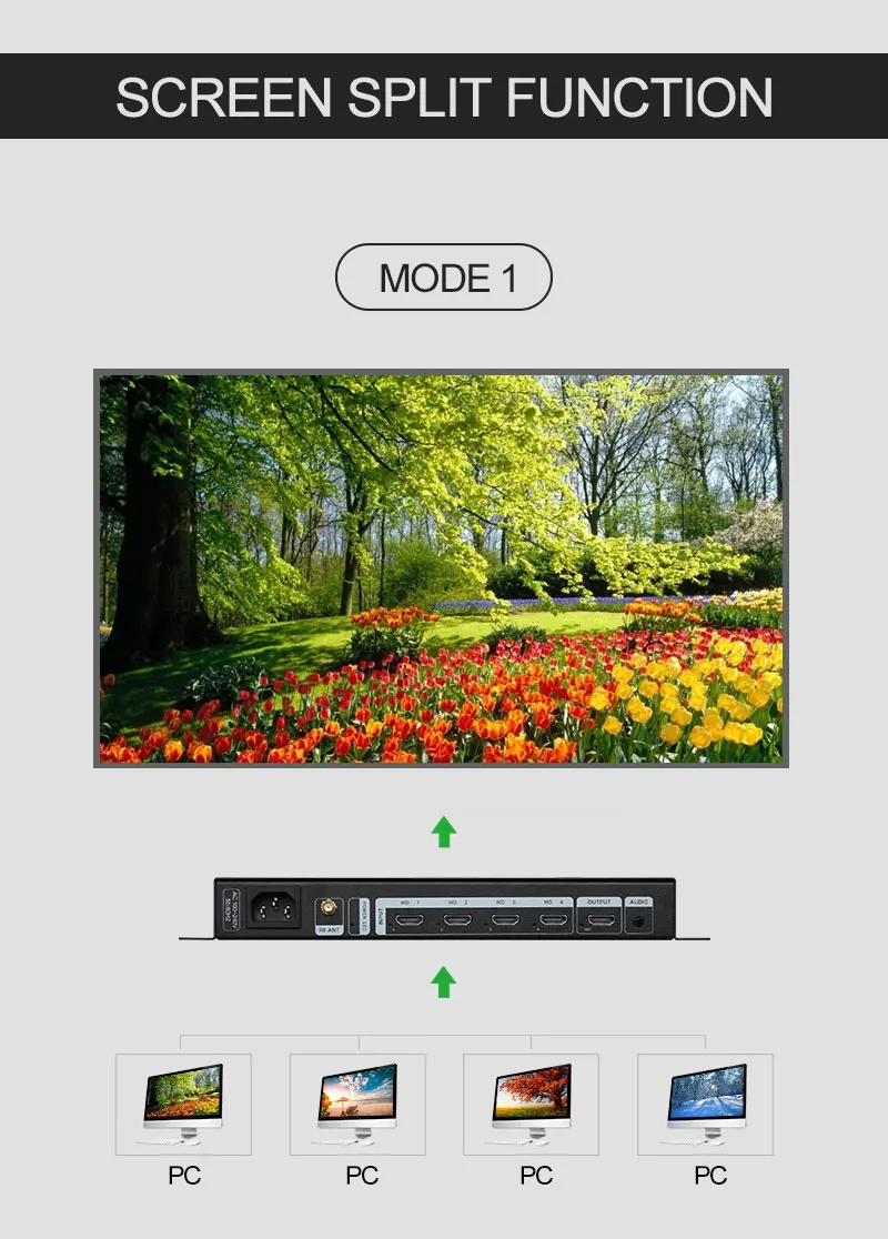 Amoonsky Splicer 4K 30Hz DVI H - Gaming Console Images recensione e prezzo