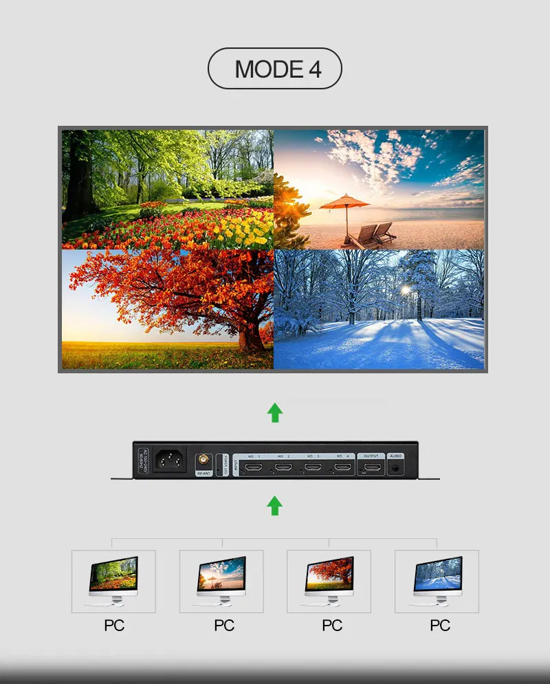 Amoonsky Splicer 4K 30Hz DVI H - Gaming Console Images recensione e prezzo